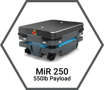 MiR250 Autonomous Mobile Robot